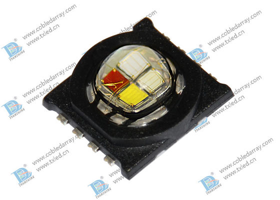 China RGBW MCE Multichip LED supplier
