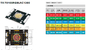 Colours COB LED 1200W RGBLAC LED Module Studio Lighting LED Light Source supplier