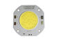 Epistar Chip High CRI LED supplier