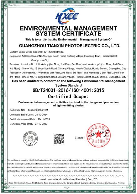 Good quality Matrix White LED for sales